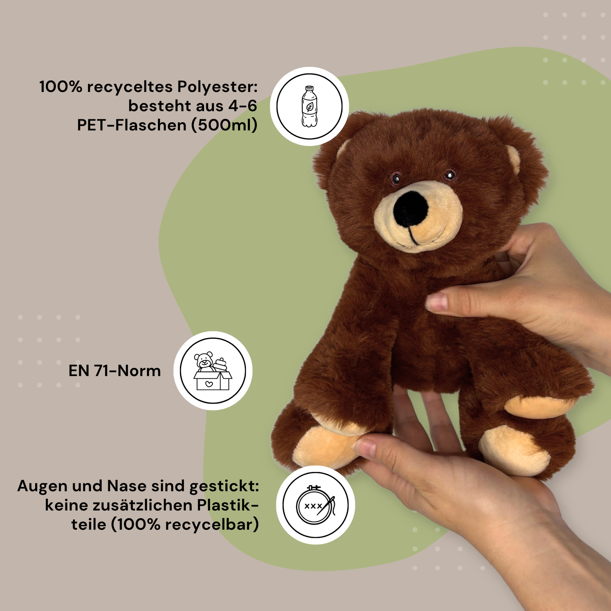 Kuscheltier → RecycelBär
